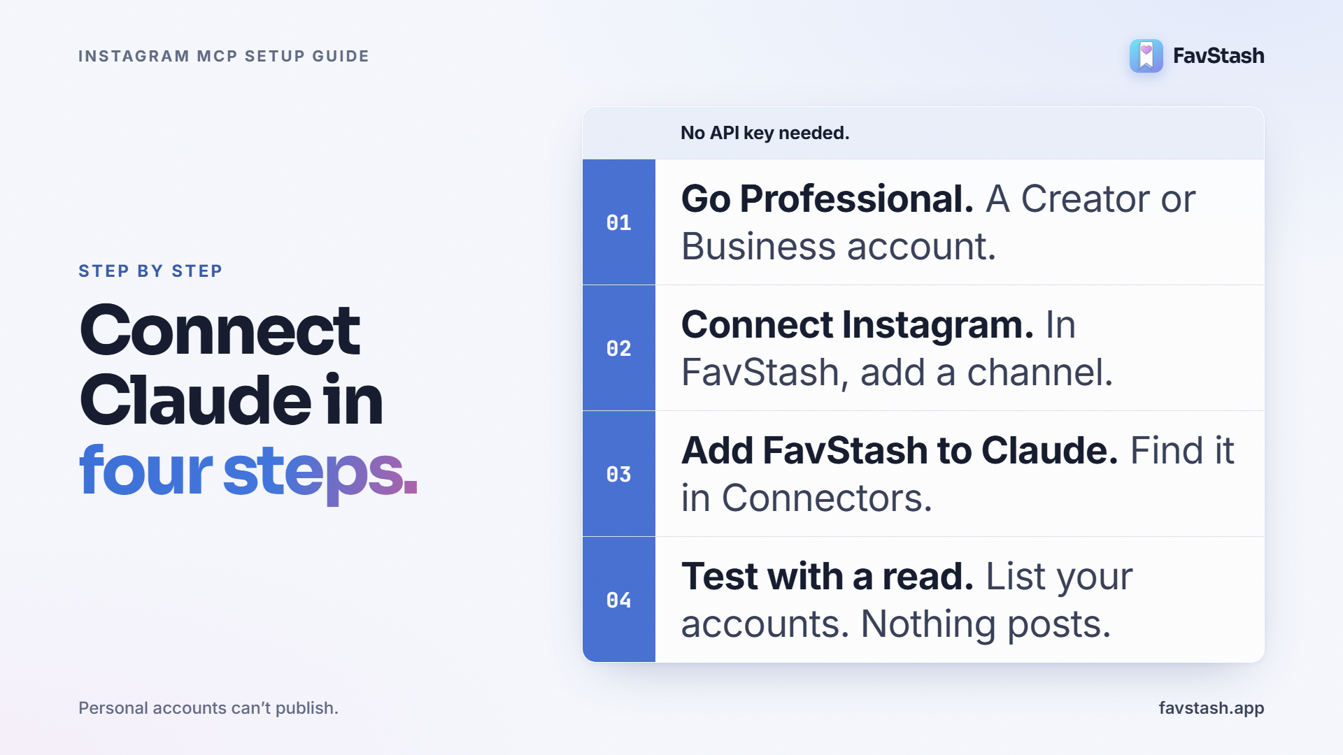 How to Connect Claude or ChatGPT to Instagram (and Actually Post)