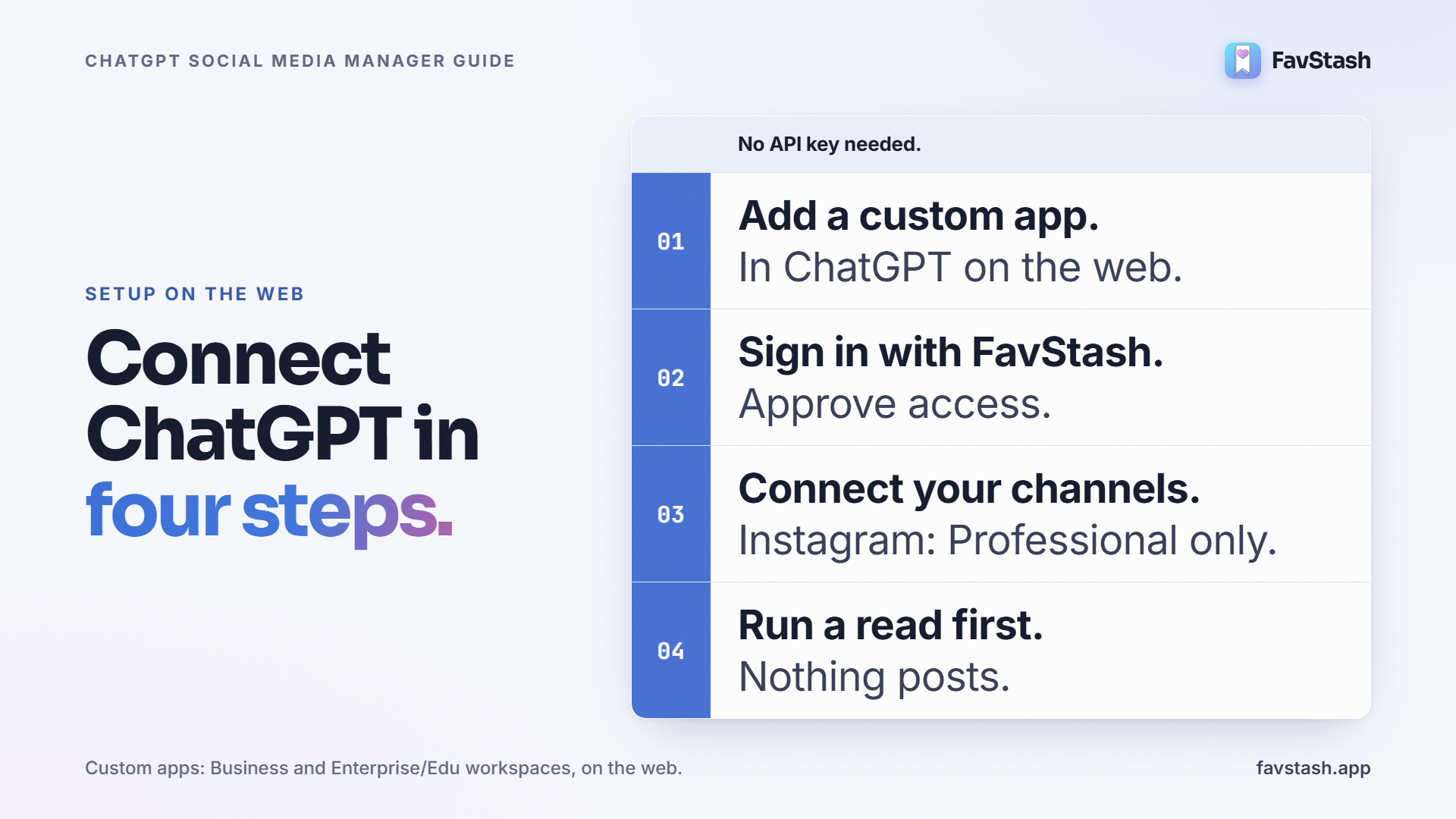 How to connect ChatGPT to make it social media manager