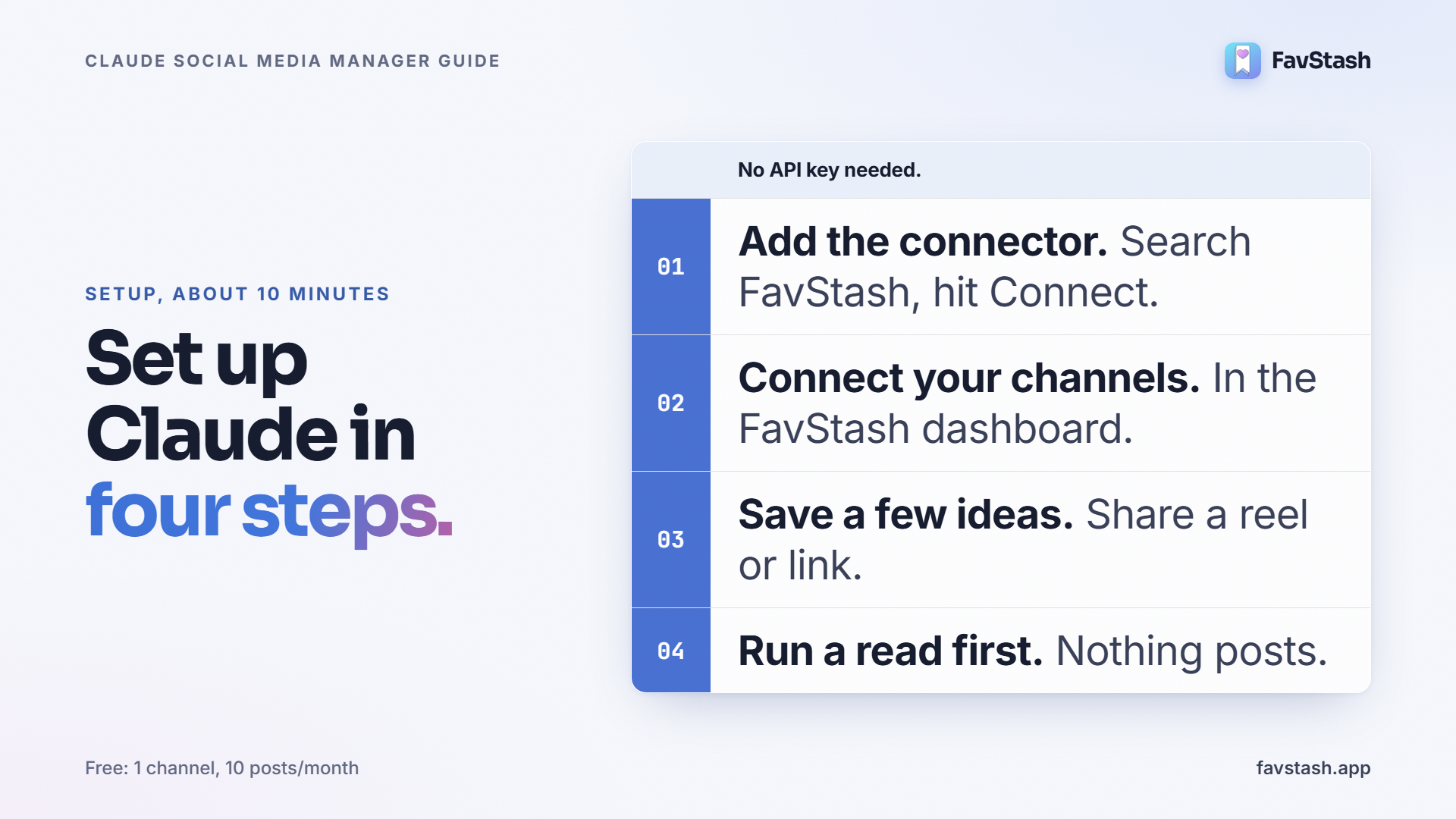 Steps of Connecting Favstash with Claude