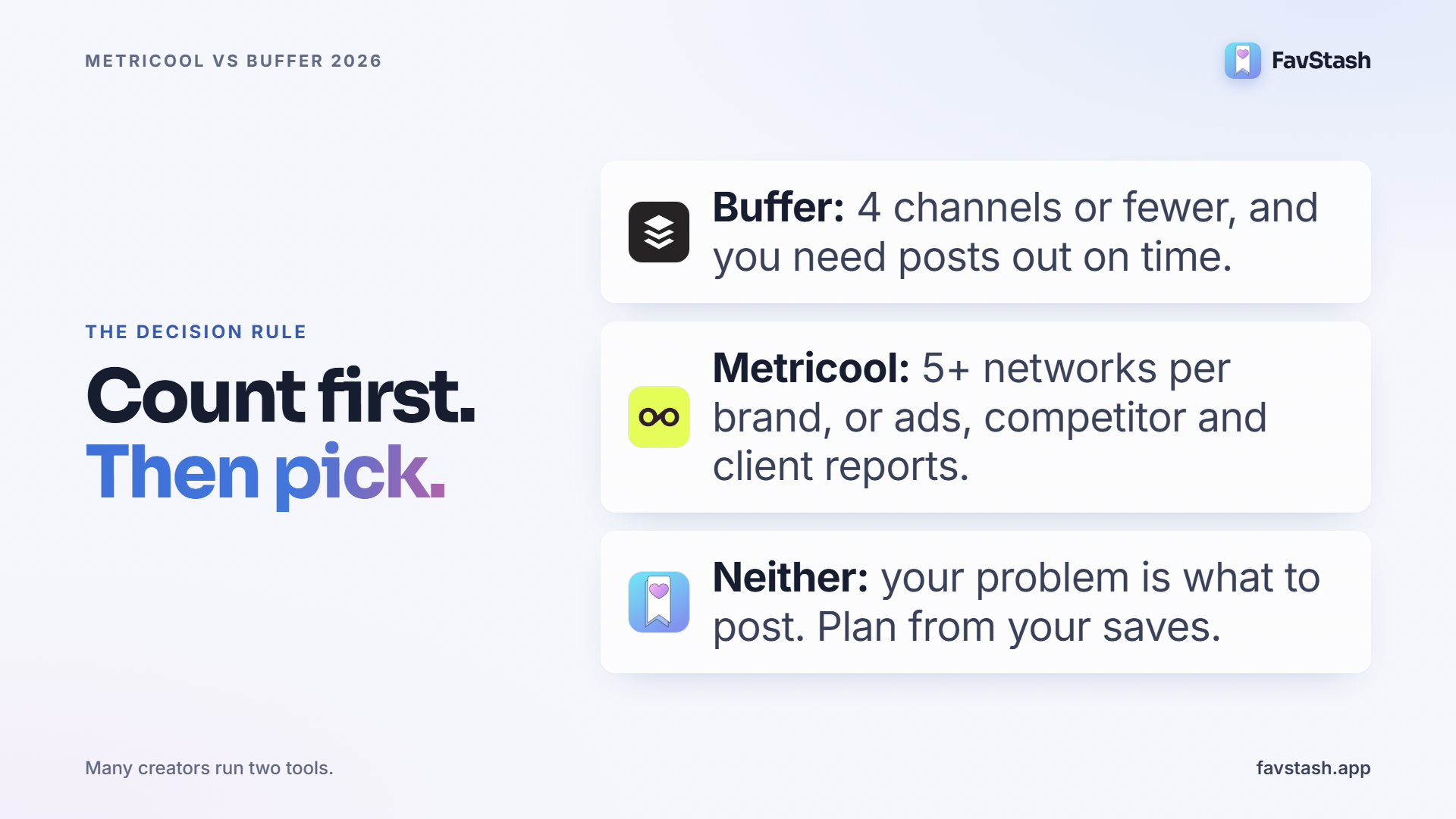 Metricool v Buffer v Favstash